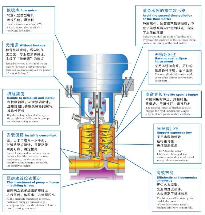 九游网页版·官方版在线入口-九游(中国),佛山水泵厂,九游网页版·官方版在线入口-九游(中国)