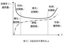 九游网页版·官方版在线入口-九游(中国)设备管理实战经验分享