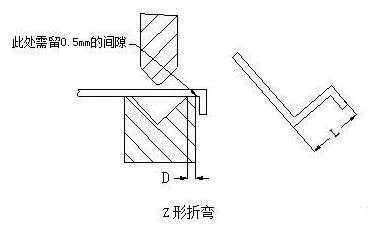 钣金加工中数控折弯加工零件范围及加工精度参数的详细解答-郑州邓浩现代农业科技有限公司 钣金加工中数控折弯加工零件范围及加工精度参数的详细解答-郑州邓浩现代农业科技有限公司